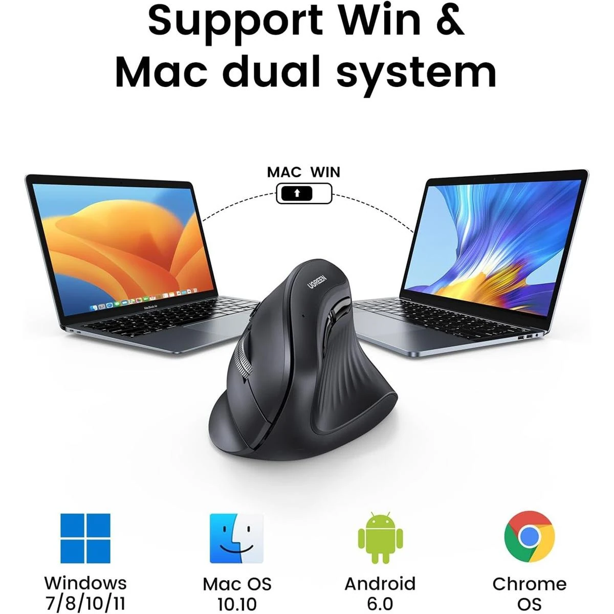 Ugreen Vertical Mouse Wireless (Bluetooth 5.0+2.4G) Ergonomic Mouse with 5 Buttons, 1000/1600/2000/4000 DPI, Prevention of Mouse Arm, Vertical Mouse Compatible with PC/Laptop/Tablet, Black - Image 8