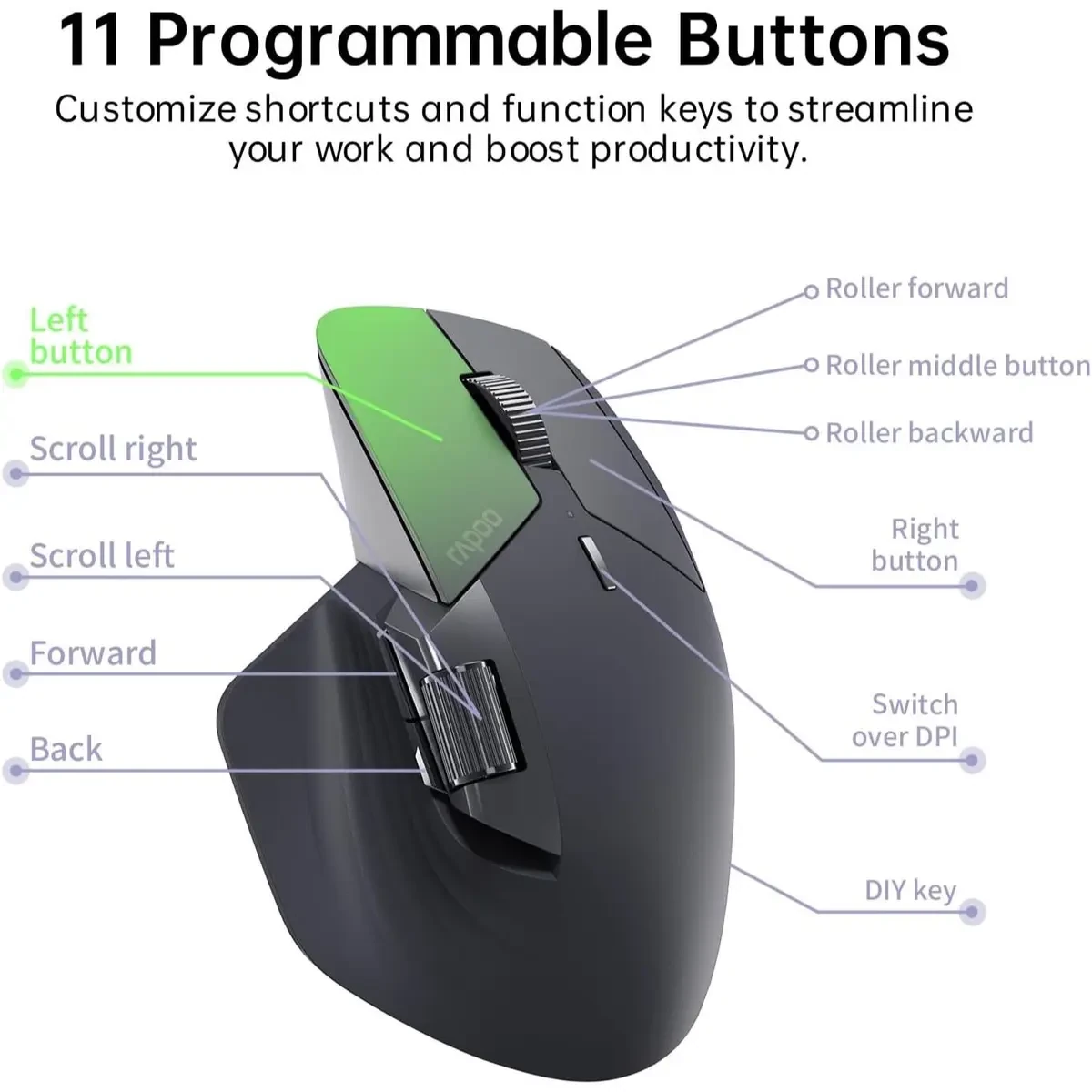 Rapoo MT760L Multi-Device Wireless Mouse, Bluetooth 5.0 and 2.4G Multi-Mode Connection, Up to 4 Devices, 11 Programmable Buttons, 4K DPI, 90 Days Battery Life, PC, Matte Black - Image 8