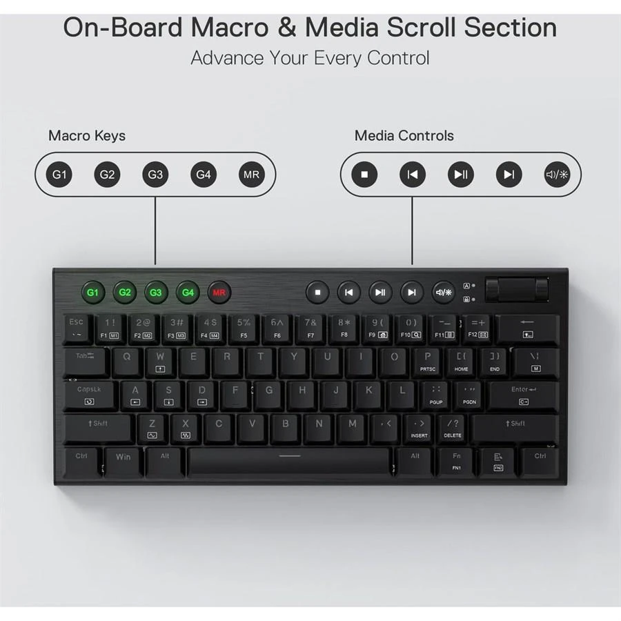 Redragon K632 Horus Mini Pro Wireless RGB Mechanical Gaming Keyboard, 5.0 BT/2.4 GHz/Wired Three Modes 60% Ultra-Thin Low Profile BT Keyboard w/Dedicated Media Control & Linear Red Switches, Black - Image 3