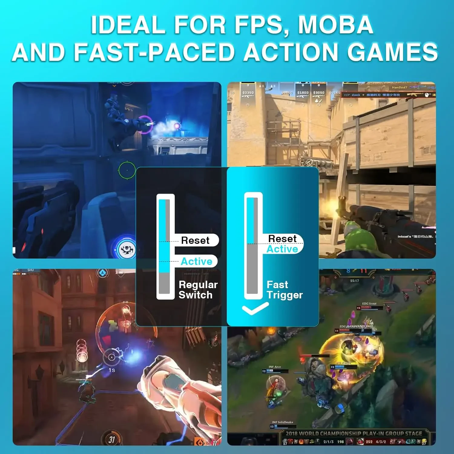 Aula WIN68 HE Max - Hall Effect Gaming Keyboard with WingChun Magnetic Switch, Adjustable Actuation Fast Trigger Mode, 8KHz Polling Rate, RGB Backlit Wired Mechanical Gaming Keyboard 60 Percent Compact Design, White Blue - Image 7