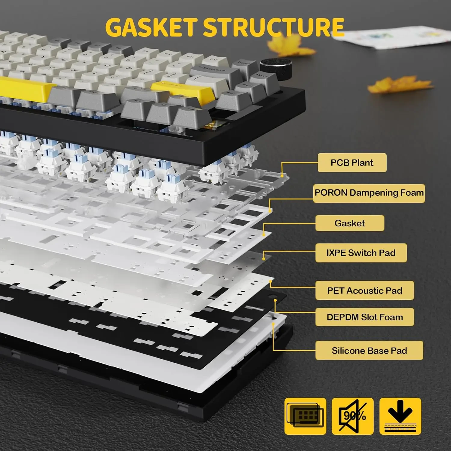 Attack Shark X820 Ultra Wireless Mechanical Keyboard with TFT Smart Display & Knob, 75% Hot Swappable Gaming Keyboard, BT/2.4G/Wired, RGB South Facing LED, PBT Keycaps (Black) - Image 3