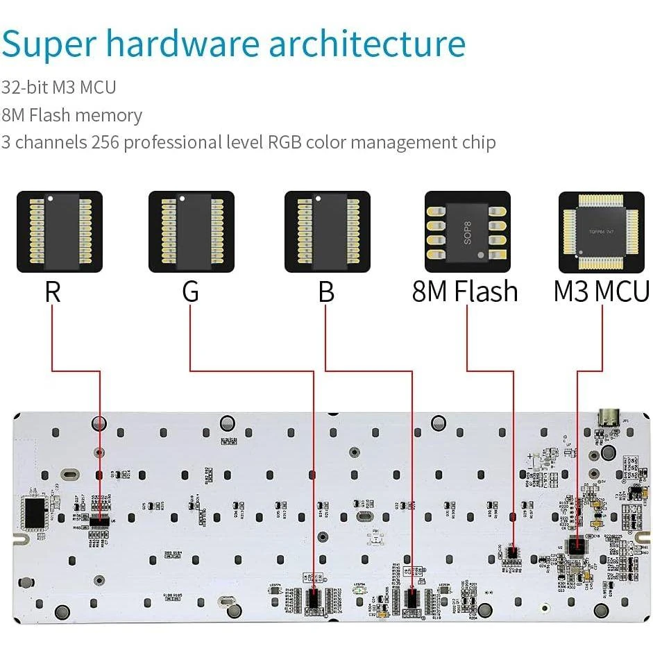 Skyloong GK61 SK61 60% Wireless Mechanical Gaming Keyboard, Bluetooth/2.4GHz/USB-C, Mini Compact 61 Keys RGB Illuminated LED Backlit Programmable, for PC/Mac Gamer - Black - Image 6