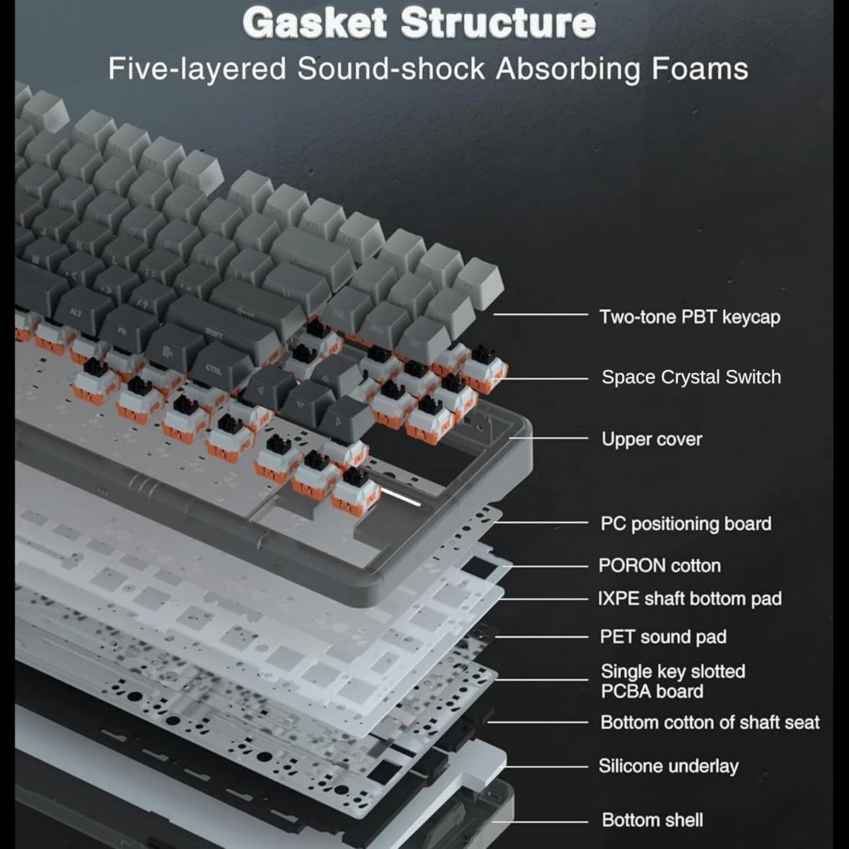 Aula F87 Pro Wireless Mechanical Keyboard, Tri-Mode BT5.0/2.4GHz/USB-C Gasket Hot Swappable Custom Keyboard, Side Printed PBT Keycaps, 75% TKL RGB Backlit Gaming Keyboard - Pre-Lubed Space Crystal Switches (Gradient Gray) - Image 8