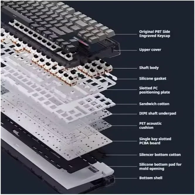 Aula F87 Pro Wireless Gasket Mechanical Keyboard, 87 Keys Compact TKL 3 Modes (Bluetooth/2.4GHz/Type-C) Gaming Keyboard, Hot Swappable, Full RGB Backlit Mechanical Keyboard (White Contour) - Image 2