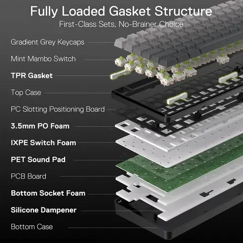 Redragon Terraflare K762 Pro Wireless Gasket Gaming Keyboard w/Hype Screen & Knob, 104 Keys Mechanical Keyboard, Easy-Control 1.14’’ TFT Info Display, 5-Layer Noise Dampening, Round PBT Keycaps, Mint Mambo Switch (Abyssal White Blue) - Image 5