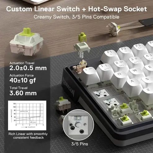 Redragon Terraflare K762 Pro Wireless Gasket Gaming Keyboard w/Hype Screen & Knob, 104 Keys Mechanical Keyboard, Easy-Control 1.14’’ TFT Info Display, 5-Layer Noise Dampening, Round PBT Keycaps, Mint Mambo Switch (Abyssal White Blue) - Image 6