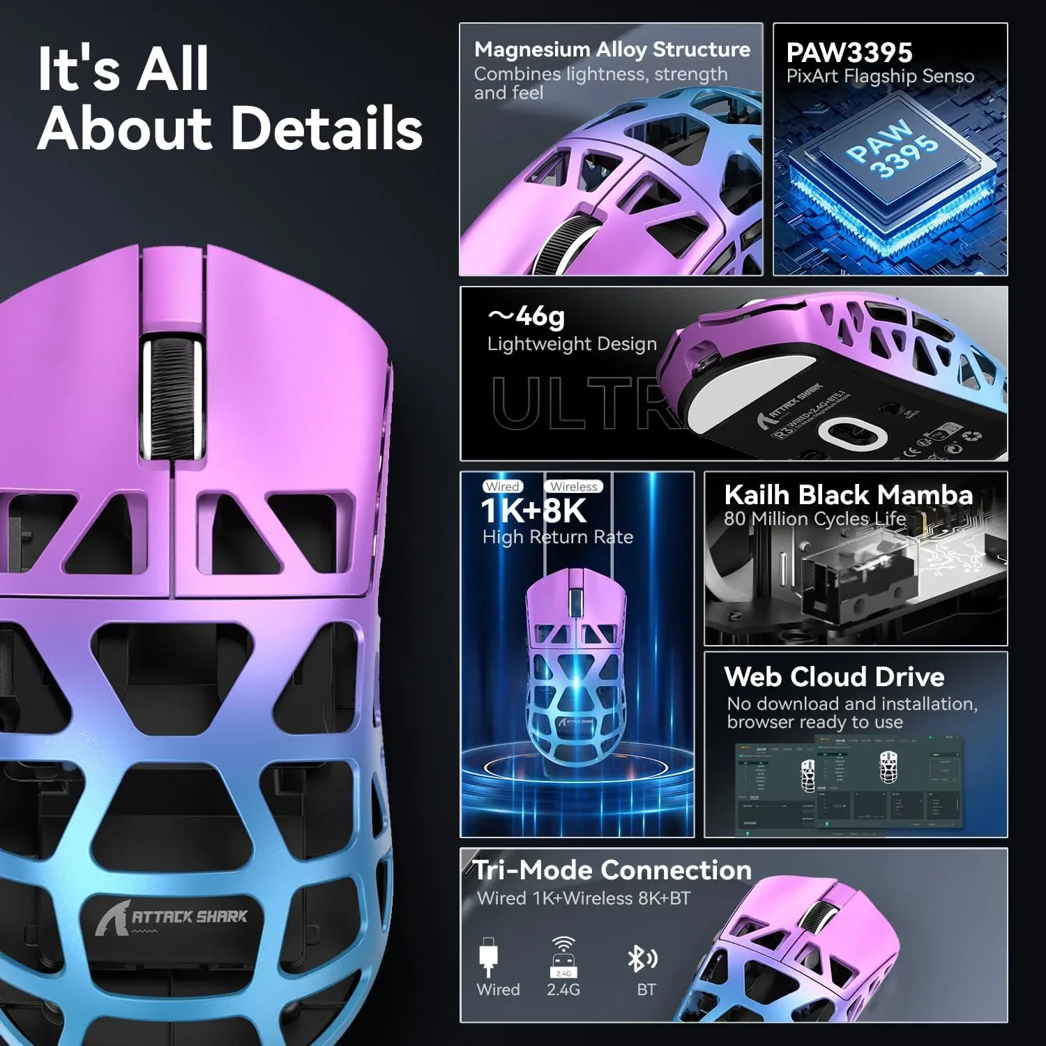 Attack Shark R3 46g Superlight Magnesium Alloy Wireless Gaming Mouse, BT/2.4Ghz/Wired Computer Mouse, 8000Hz Wireless Polling Rate, PAW3395 26K DPI Sensor, Programmable Mice, PC/Laptop/Mac (Purple Blue) - Image 3