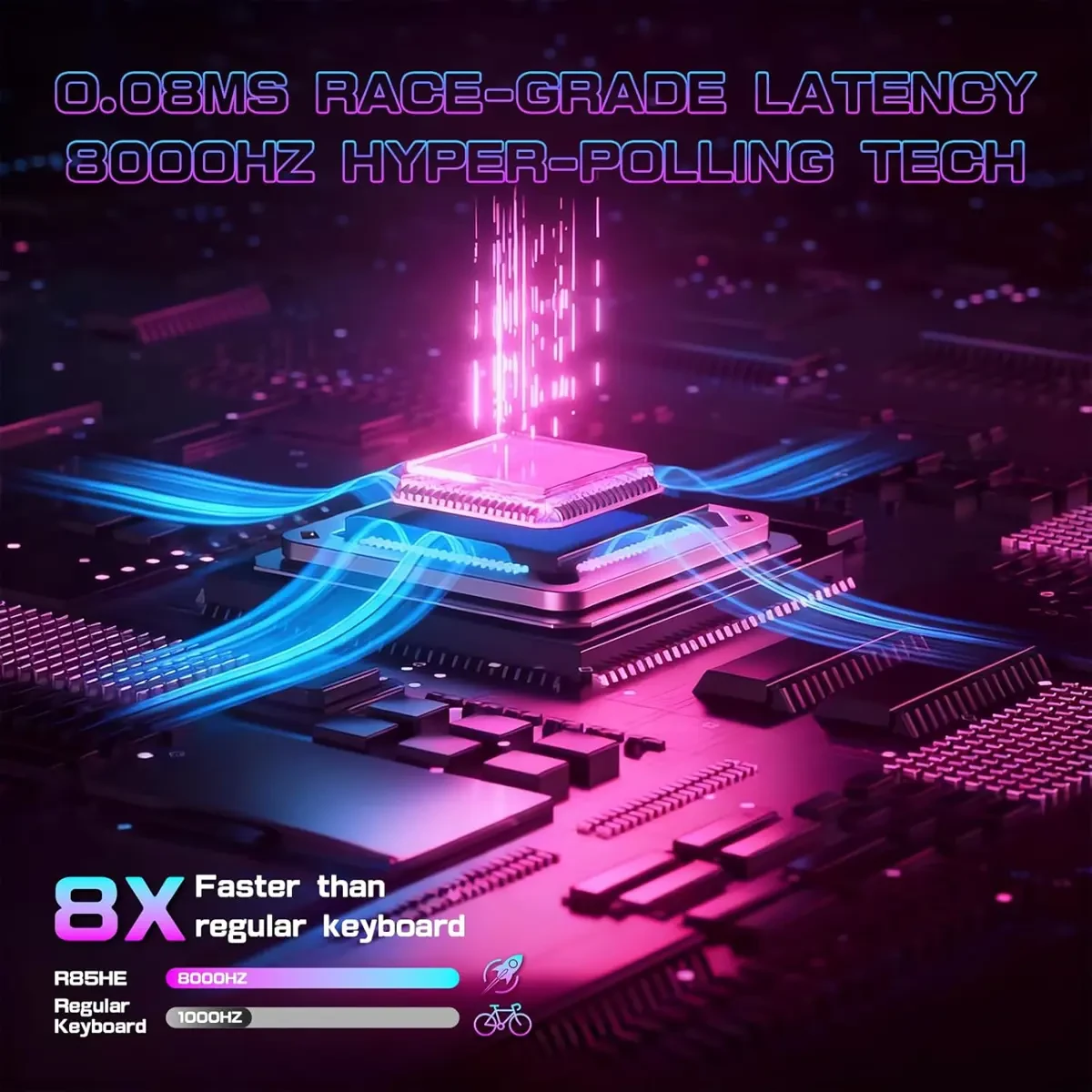 Attack Shark R85 HE Rapid Trigger Keyboard Magnetic Switch with Custom Lightbox, 75% Wired Mechanical Keyboard, 8KHz Polling Rate, 0.005mm RT Accuracy, Support RT/Snap Tap/DKS/MT/TGL (White) - Image 7