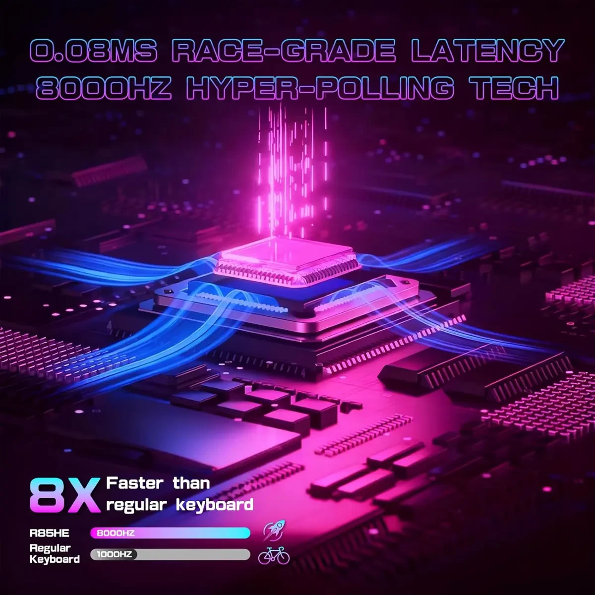 Attack Shark R85 HE Rapid Trigger Keyboard Magnetic Switch with Custom Lightbox, 75% Wired Mechanical Keyboard, 8KHz Polling Rate, 0.005mm RT Accuracy, Support RT/Snap Tap/DKS/MT/TGL (White Contour) - Image 7