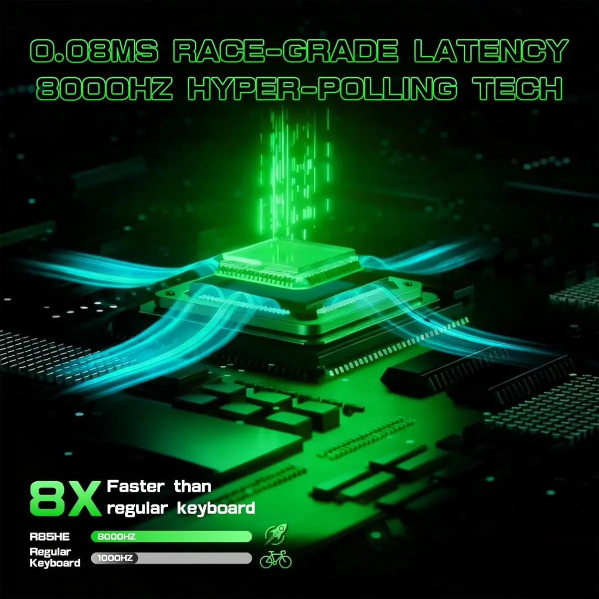 Attack Shark R85 HE Rapid Trigger Keyboard Magnetic Switch with Custom Lightbox, 75% Wired Mechanical Keyboard, 8KHz Polling Rate, 0.005mm RT Accuracy, Support RT/Snap Tap/DKS/MT/TGL (Black) - Image 6