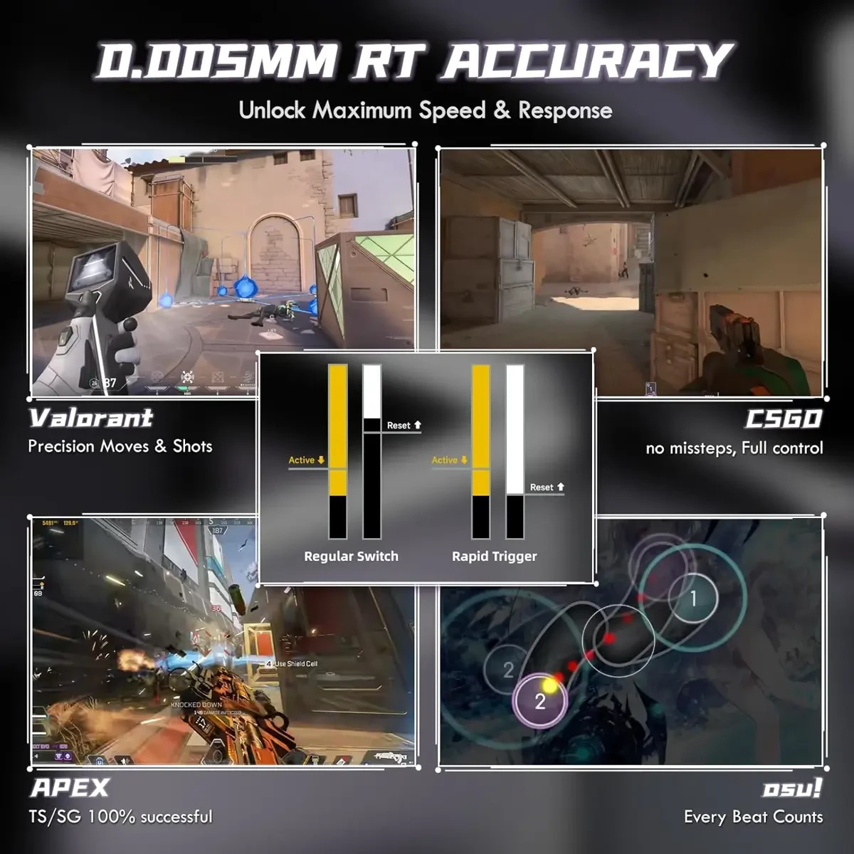 Attack Shark R85 HE Rapid Trigger Keyboard Magnetic Switch with Custom Lightbox, 75% Wired Mechanical Keyboard, 8KHz Polling Rate, 0.005mm RT Accuracy, Support RT/Snap Tap/DKS/MT/TGL (Grey Gradient) - Image 4