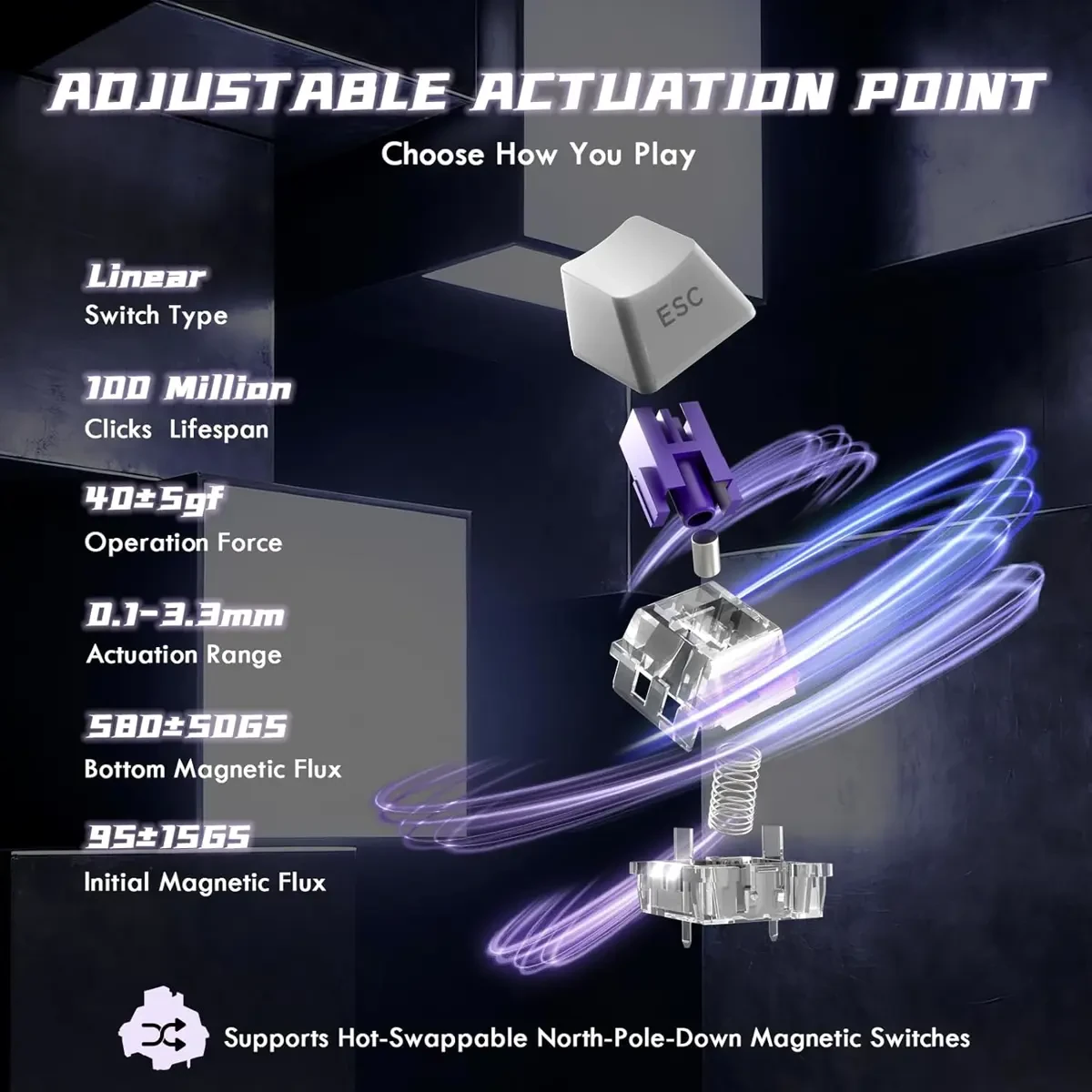 Attack Shark R85 HE Rapid Trigger Keyboard Magnetic Switch with Custom Lightbox, 75% Wired Mechanical Keyboard, 8KHz Polling Rate, 0.005mm RT Accuracy, Support RT/Snap Tap/DKS/MT/TGL (Grey Gradient) - Image 6
