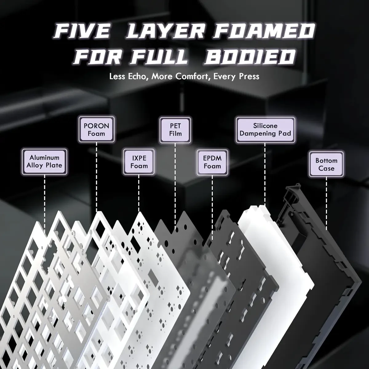 Attack Shark R85 HE Rapid Trigger Keyboard Magnetic Switch with Custom Lightbox, 75% Wired Mechanical Keyboard, 8KHz Polling Rate, 0.005mm RT Accuracy, Support RT/Snap Tap/DKS/MT/TGL (Grey Gradient) - Image 7