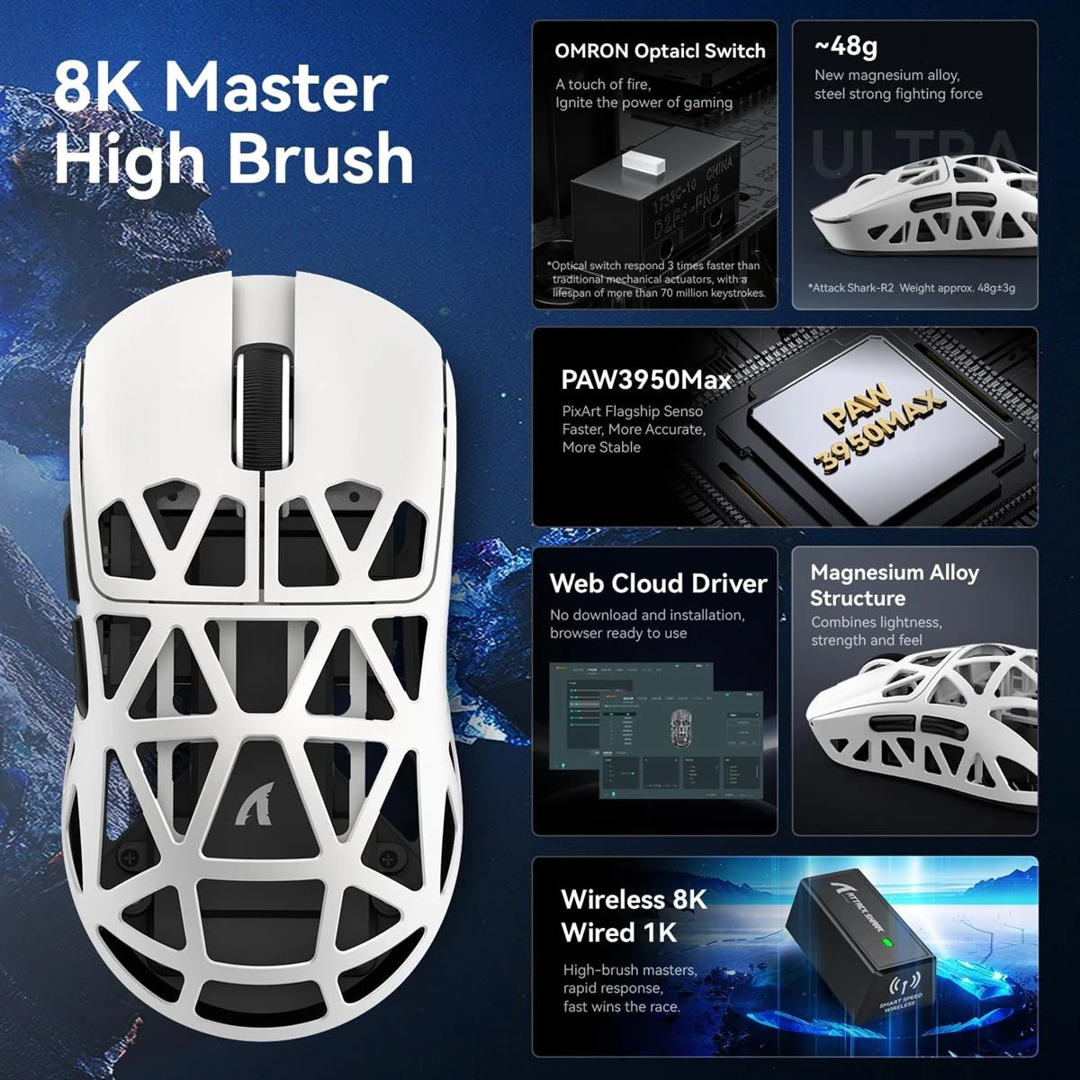 Attack Shark R2 Wireless Gaming Mouse, Superlight Magnesium Alloy, PAW3950 42000 DPI Optical Sensor, 8000Hz Polling Rate, 2.4G/BT/Wired Programmable Mice for Win Mac Gamer (White) - Image 3