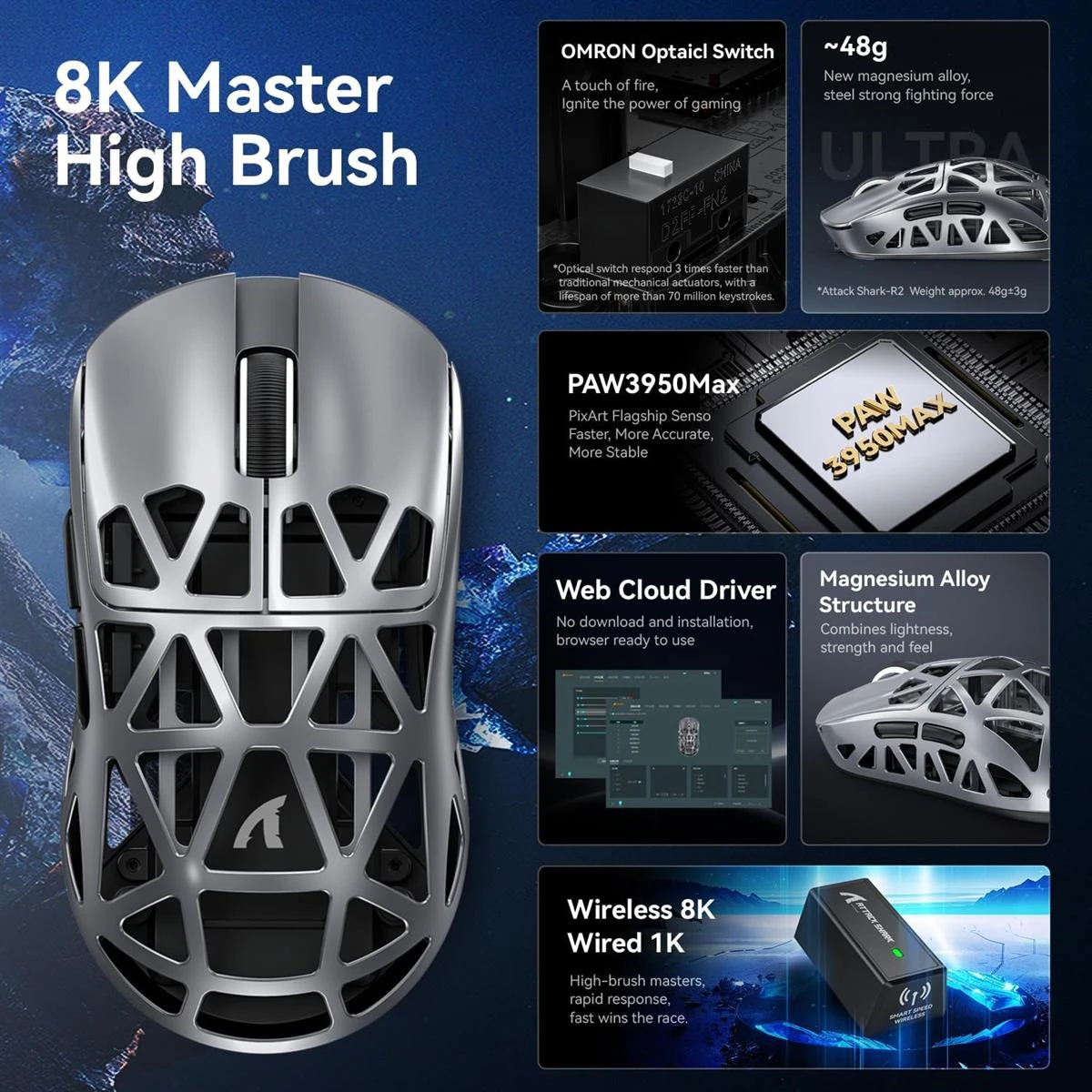 Attack Shark R2 Wireless Gaming Mouse, Superlight Magnesium Alloy, PAW3950 42000 DPI Optical Sensor, 8000Hz Polling Rate, 2.4G/BT/Wired Programmable Mice for Win Mac Gamer (Grey) - Image 3