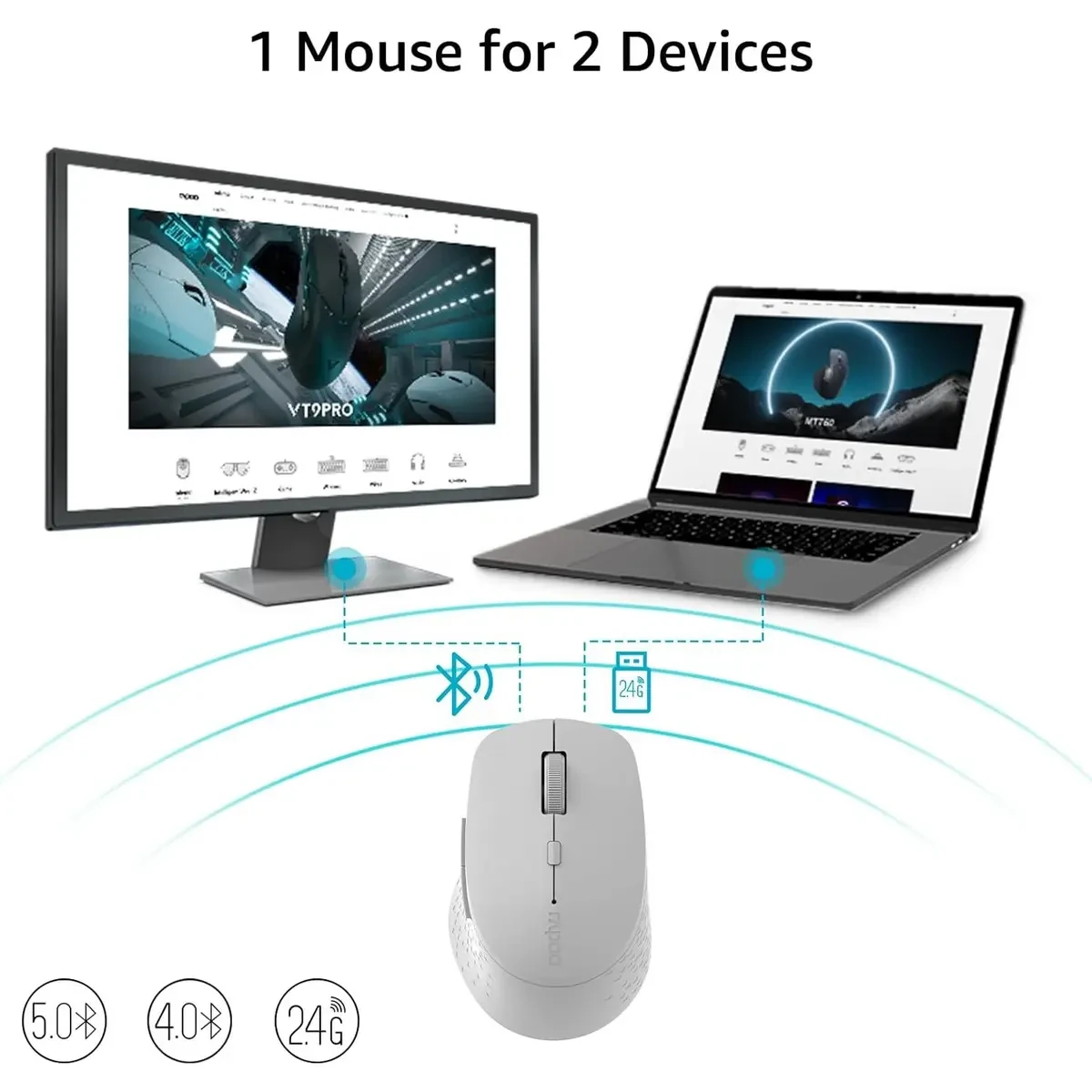 Rapoo M300 Silent Wireless Mouse, Bluetooth Mouse for Laptop, 2.4GHz with USB Receiver, 2400 Adjustable DPI Optical Tracking, 1 Year Battery Life, Compatible with PC, Light Grey - Image 2