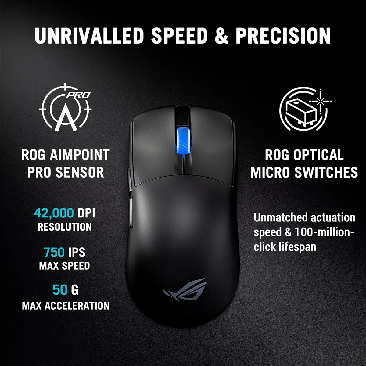 Asus Rog Harpe II Ace Wireless Esports Gaming Mouse – 2025, Pro-Tested, Right-Handed, 48g Lightweight, Tri-Mode Connectivity, 42K DPI, 8K Polling, 101Hr Battery, Web-Based Tool, PC/Mac Support - Black - Image 5