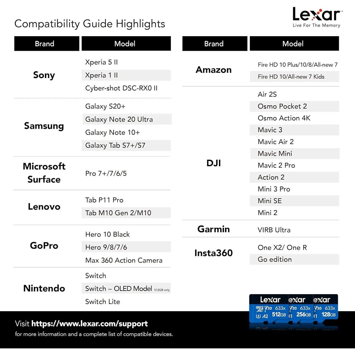 Lexar High-Performance 633x 128GB microSD Card w/ Adapter, UHS-I, C10, U1, A1, Full HD, 4K, Up To 100MB/s Read Memory Card, for Smartphones, Tablets, and Action Cameras - Image 8